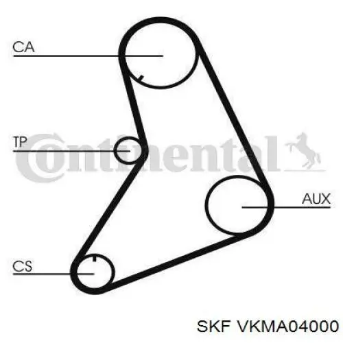 VKMA04000 SKF kit correa de distribución