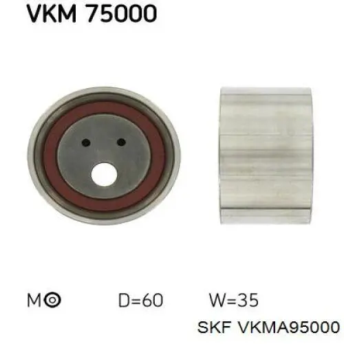 VKMA95000 SKF