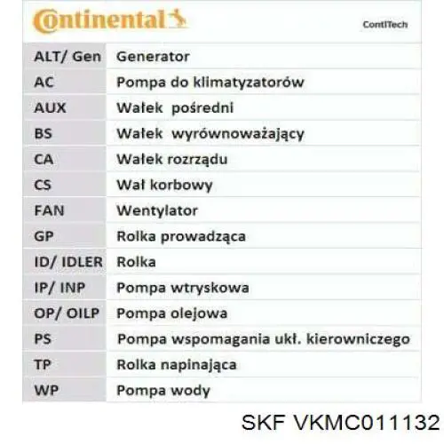 Comprar VKMC011132 SKF Kit de correa de distribución