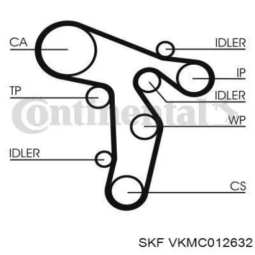 VKMC012632 SKF kit de correa de distribución