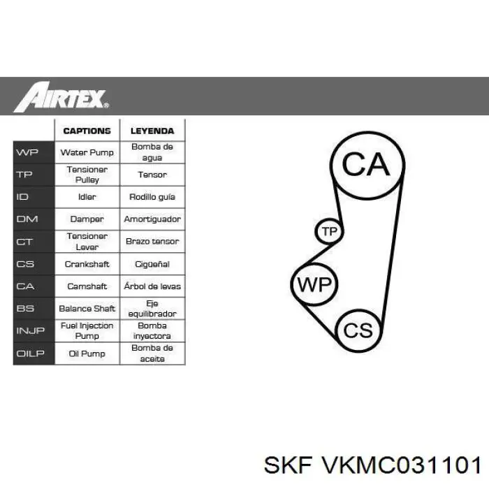 Comprar VKMC031101 SKF Kit de correa de distribución