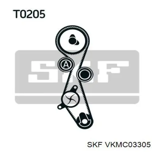 VKMC 03305 SKF kit de correa de distribución