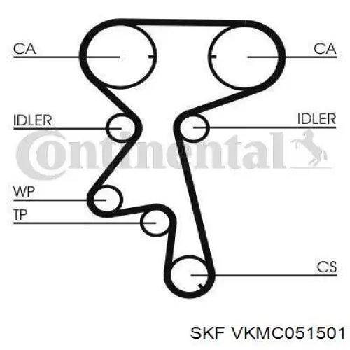 VKMC 05150-1 SKF kit correa de distribución