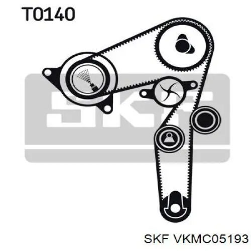 Juego de correas dentadas SKF VKMC05193 precio, desde 106,89 EUR