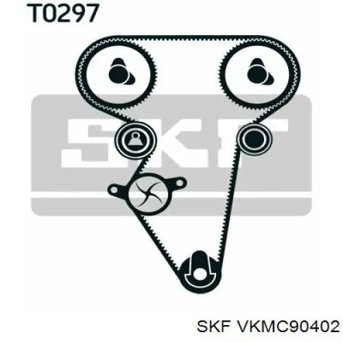 Juego de correas dentadas SKF VKMC90402 precio, desde 106,09 EUR