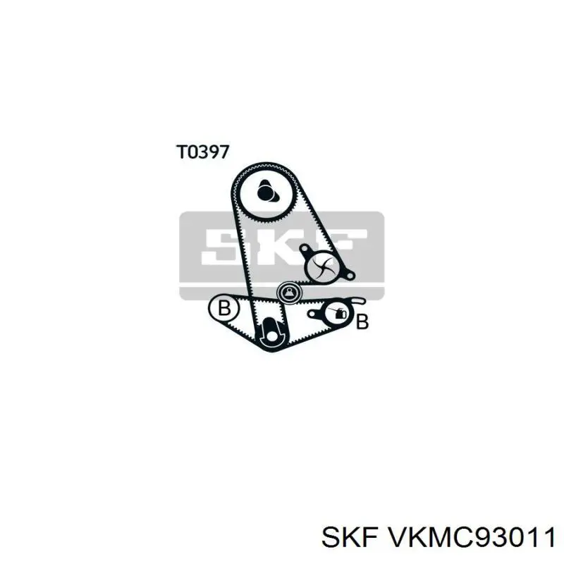 Juego de correas dentadas SKF VKMC93011 precio, desde 70,24 EUR