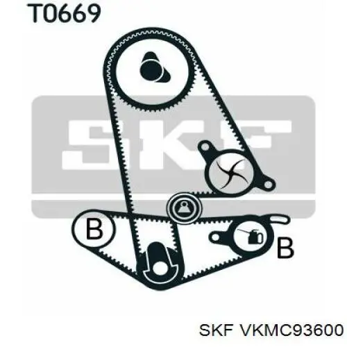 VKMC 93600 SKF kit de correa de distribución