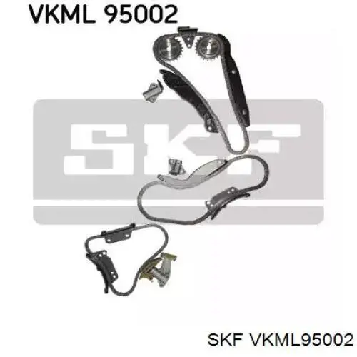 VKML 95002 SKF kit de cadenas de distribución