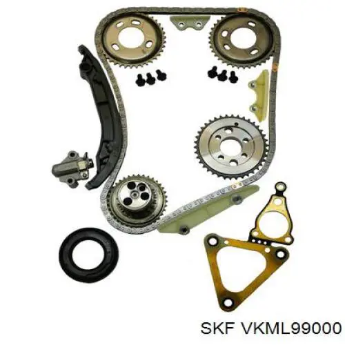 VKML99000 SKF 
