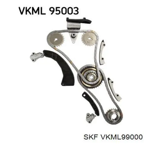  SKF VKML99000 precio, desde 98,92 EUR