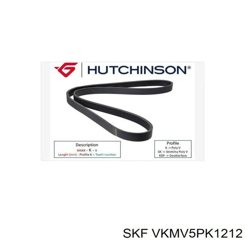 Comprar VKMV5PK1212 SKF Correa trapezoidal