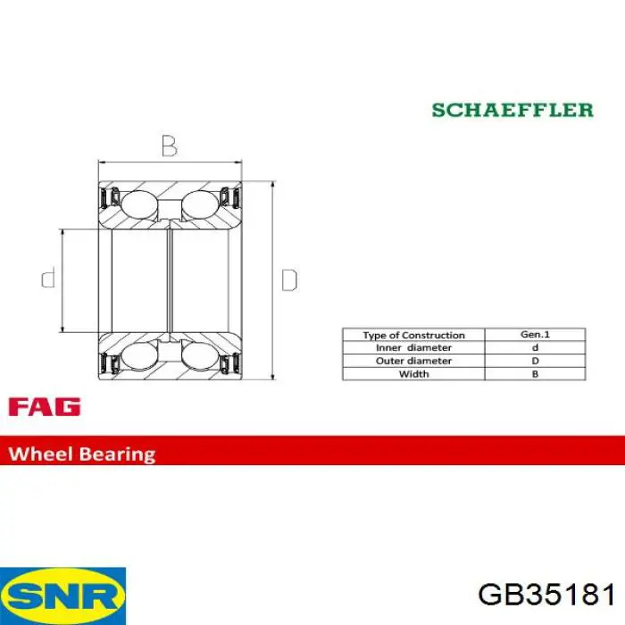 Comprar GB35181 SNR Cojinete de rueda delantero