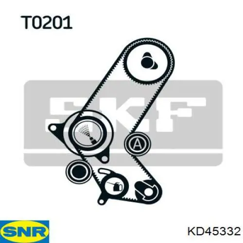 Juego de correas dentadas SNR KD45332 precio, desde 177,82 EUR
