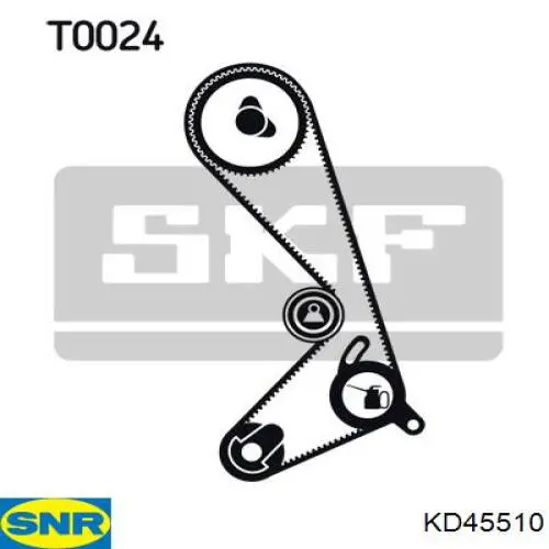 K025059 Gates kit correa de distribución