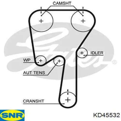 Kit de distribución KD45532 SNR