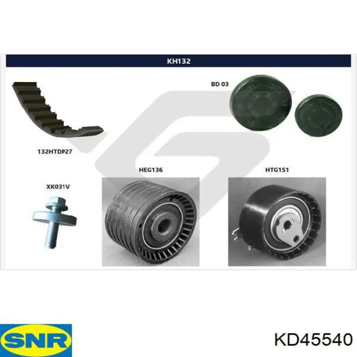 Kit correa de distribución Renault Megane 2 LM0, LM1