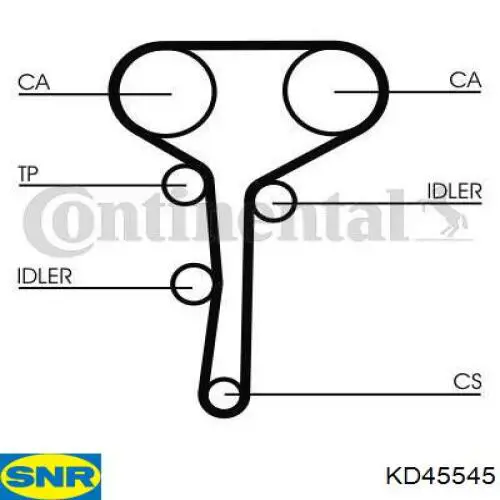 Kit distribución SNR KD45545