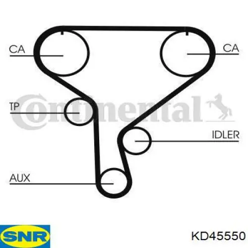 Kit correa de distribución Renault Espace 4 JK0