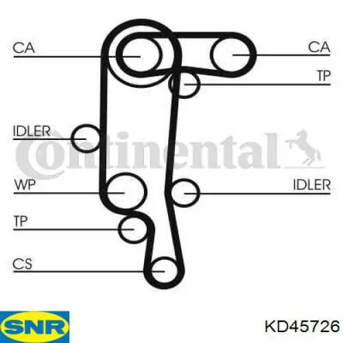 Kit de distribución KD45726 SNR