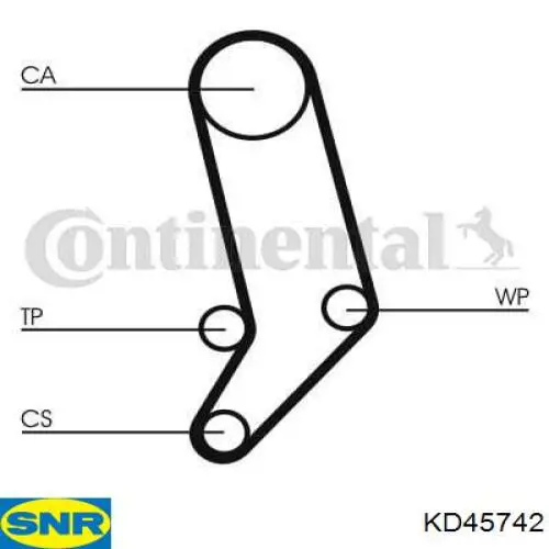 Juego de correas dentadas SNR KD45742 precio, desde 124,85 EUR