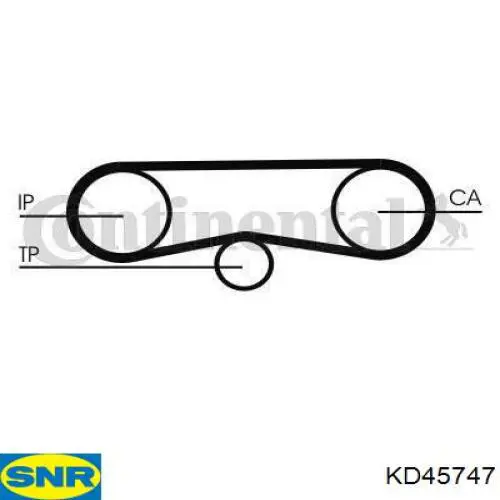 KD45747 SNR Kit correa de distribución