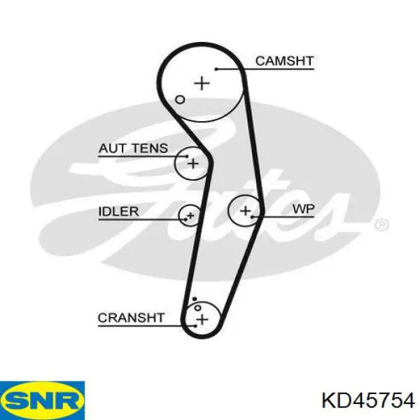 Juego de correas dentadas SNR KD45754 precio, desde 337,61 EUR