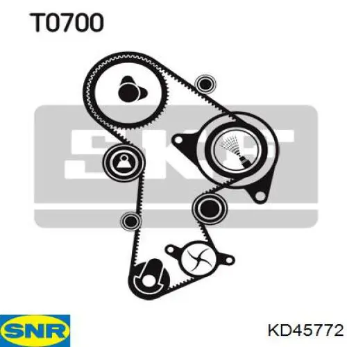 Juego de correas dentadas SNR KD45772 precio, desde 111,62 EUR