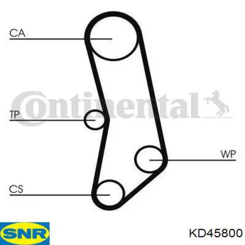 Comprar KD45800 SNR Kit de correa de distribución