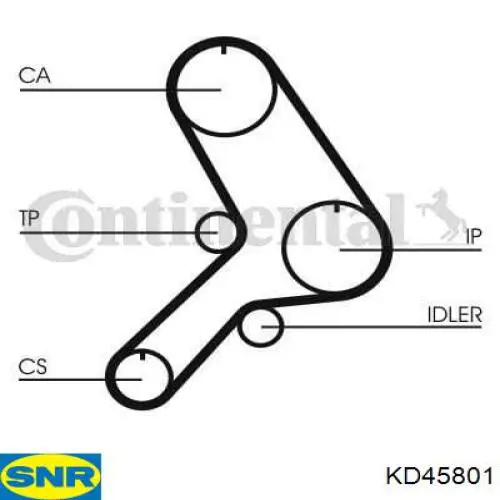 Juego de correas dentadas Continental/Siemens CT611K1 precio, desde 171,17 EUR