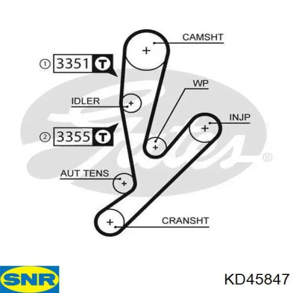 Juego de correas dentadas SNR KD45847 precio, desde 221,97 EUR