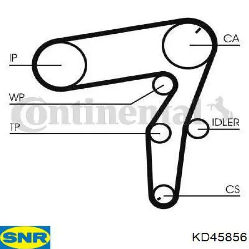 Comprar KD45856 SNR Kit de correa de distribución