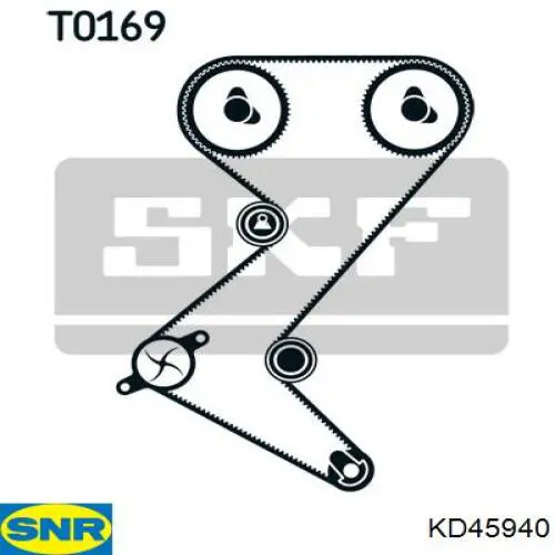 Juego de correas dentadas SNR KD45940 precio, desde 49,70 EUR