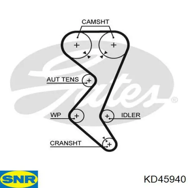 Comprar KD45940 SNR Kit de correa de distribución
