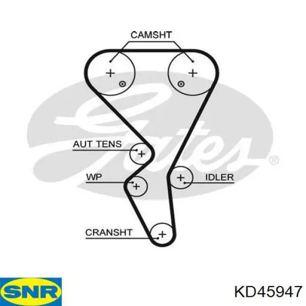 Kit de distribución KD45947 SNR
