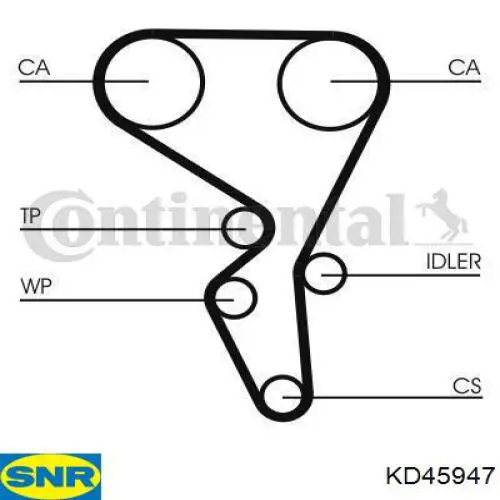 Comprar KD45947 SNR Kit de correa de distribución
