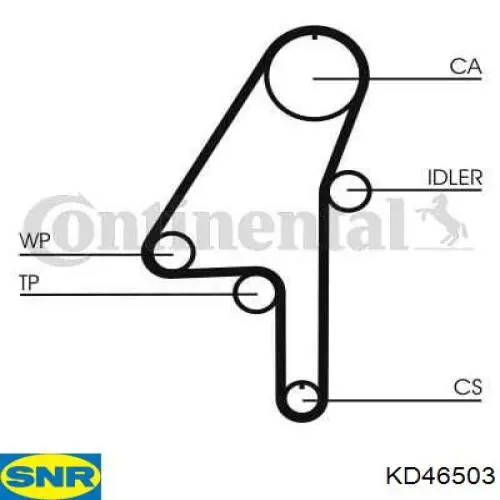 Comprar KD46503 SNR Kit de correa de distribución