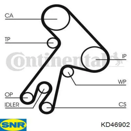 Comprar 530026910 LUK Kit de correa de distribución