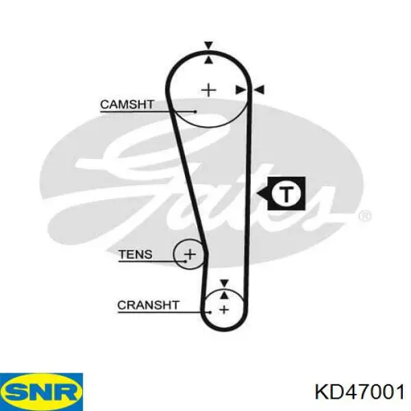 Juego de correas dentadas SNR KD47001 precio, desde 90,24 EUR