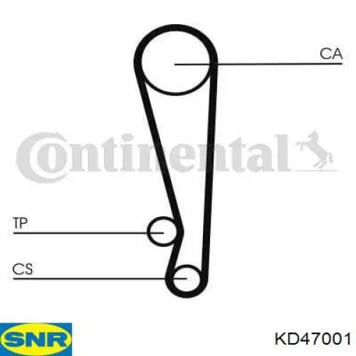 Comprar KD47001 SNR Kit de correa de distribución