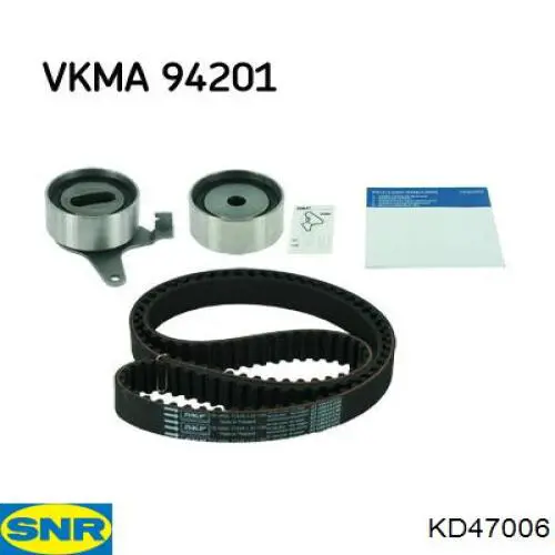 Kit distribución Blue Print ADM57301