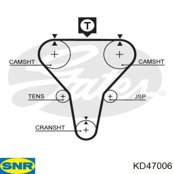 Kit distribución LUK 530027510