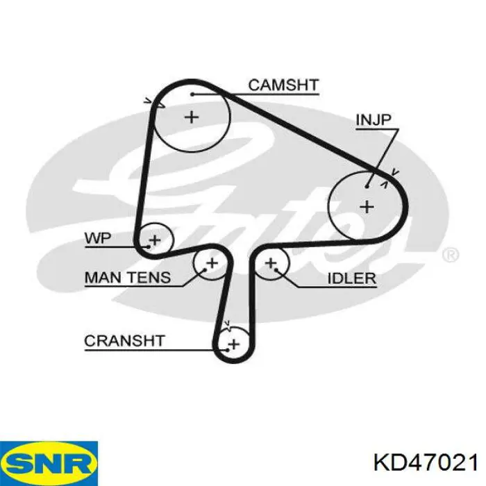 Comprar CT1133K1 Continental/Siemens Kit de correa de distribución