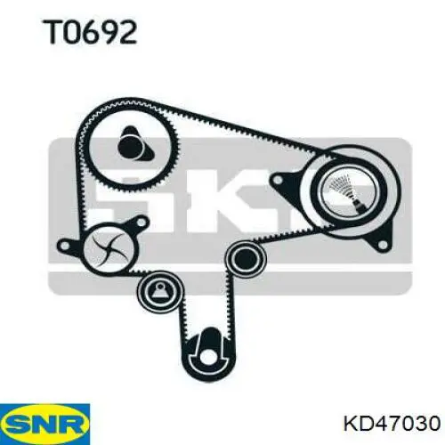 Juego de correas dentadas SNR KD47030 precio, desde 164,80 EUR