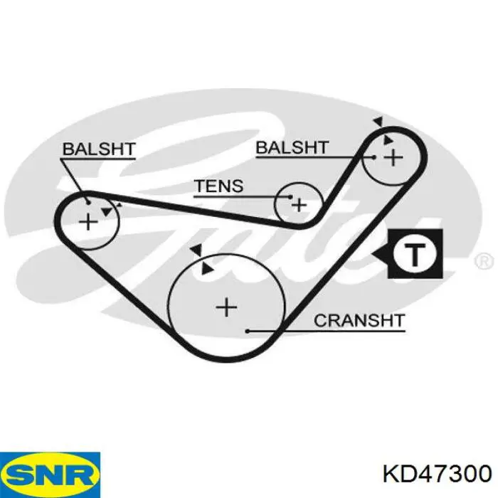 KD473.00 SNR kit correa de distribución