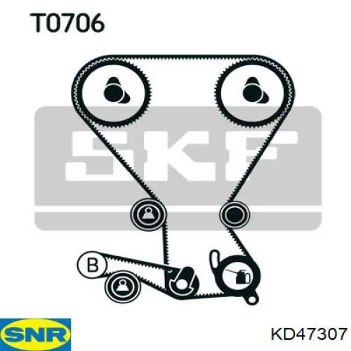 Juego de correas dentadas Continental/Siemens CT1000K1 precio, desde 71,00 EUR
