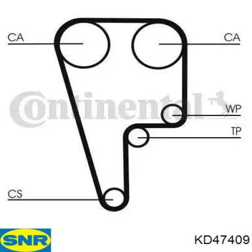 Kit de distribución KD47409 SNR