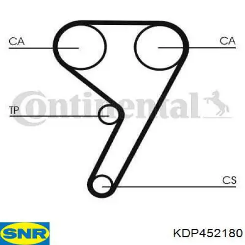 KDP452180 SNR Kit correa de distribución