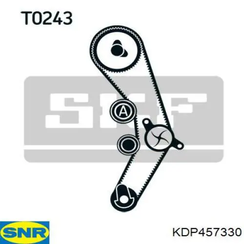 Kit distribución LUK 530006730
