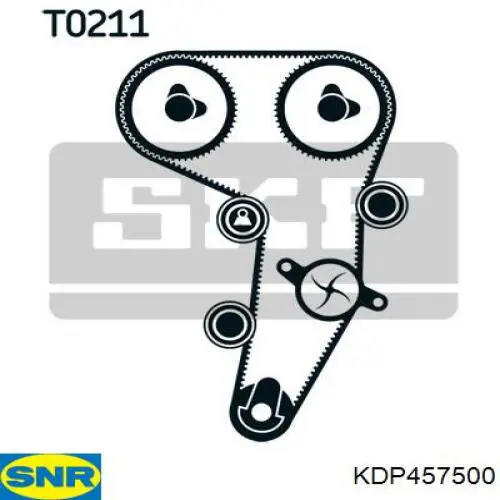 Comprar KDP457500 SNR Kit de correa de distribución