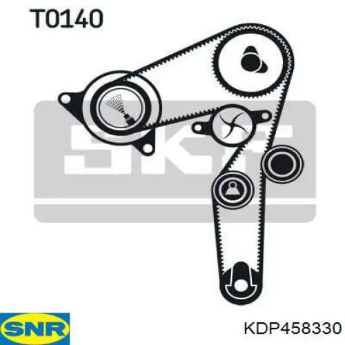 Juego de correas dentadas SNR KDP458330 precio, desde 90,93 EUR